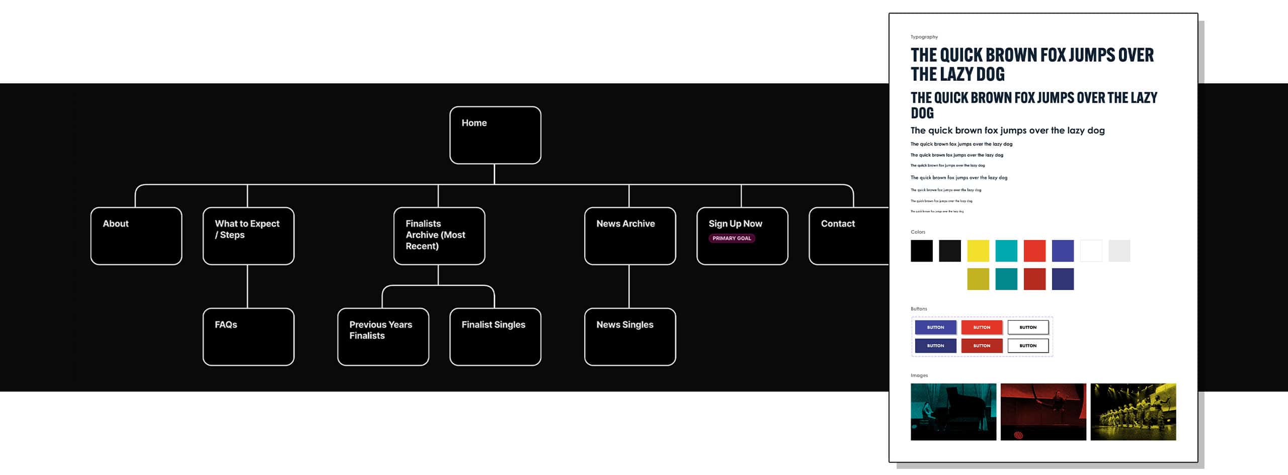 A diagram of a website wireframe on the left, including sections such as Home, About, Written Excerpts, Finalists, and Contact. On the right is a detailed mockup of a typography and color palette example sheet, featuring various font styles, sizes, and color swatches.