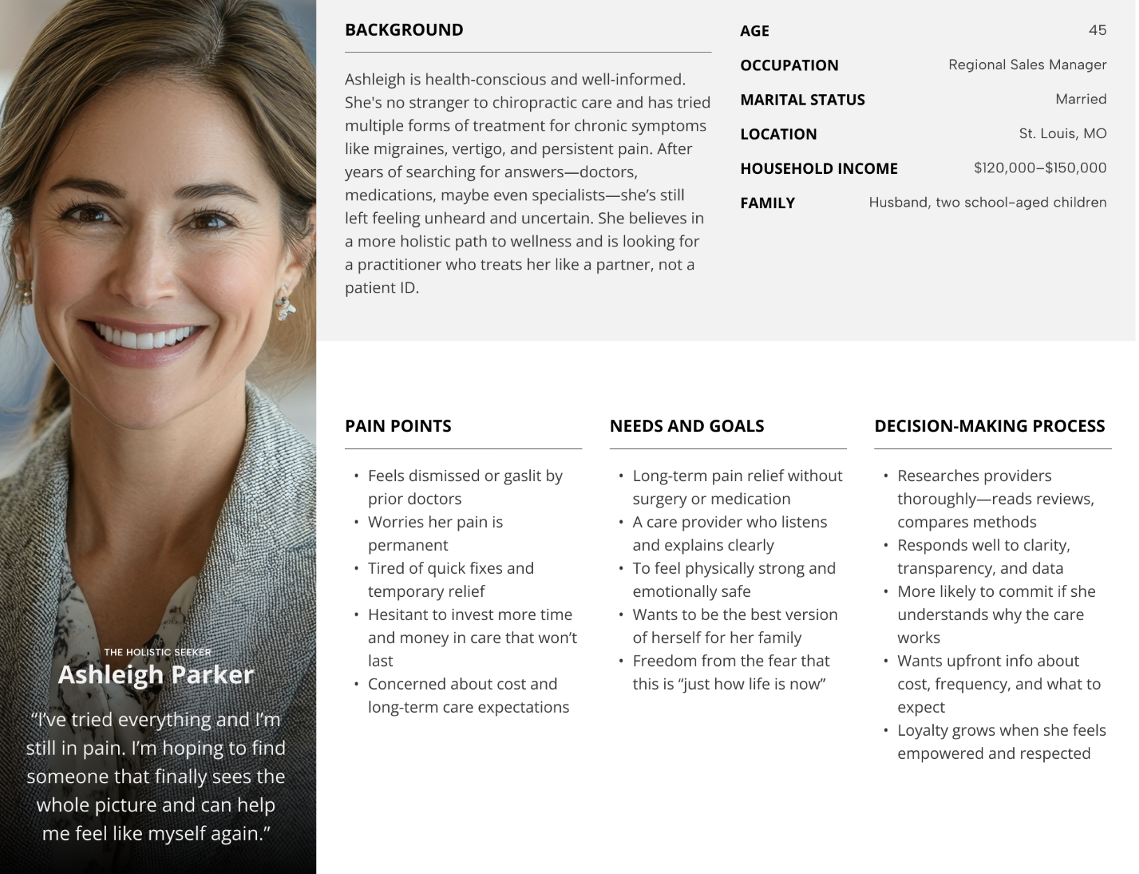 A professional bio page for Ashleigh Parker, a 45-year-old regional sales manager and ideal customer profile, showing her background, pain points, needs, goals, and decision-making process. Her smiling portrait appears in the bottom left corner.