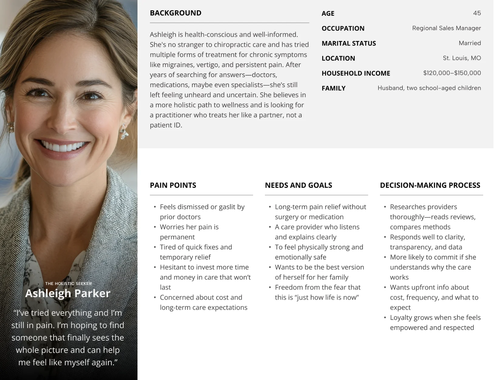 A professional bio page for Ashleigh Parker, a 45-year-old regional sales manager and ideal customer profile, showing her background, pain points, needs, goals, and decision-making process. Her smiling portrait appears in the bottom left corner.